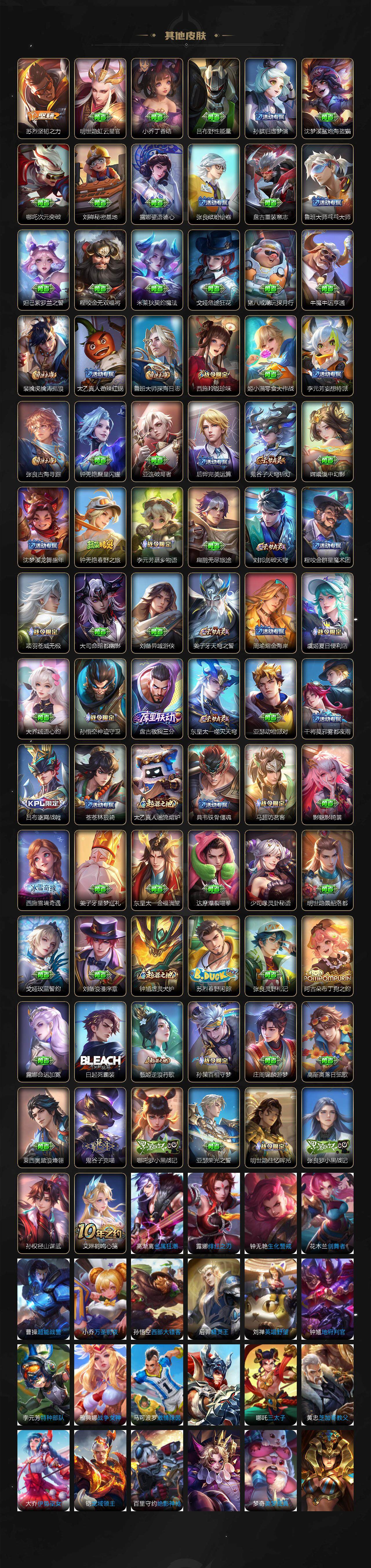 WZ0349847王者荣耀账号详情图3