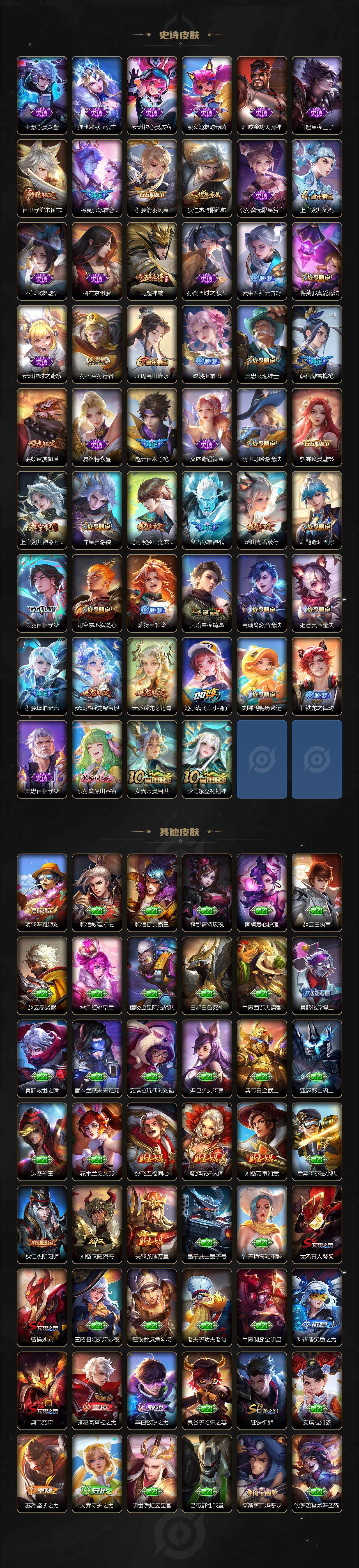 WZ0349852王者荣耀账号详情图3