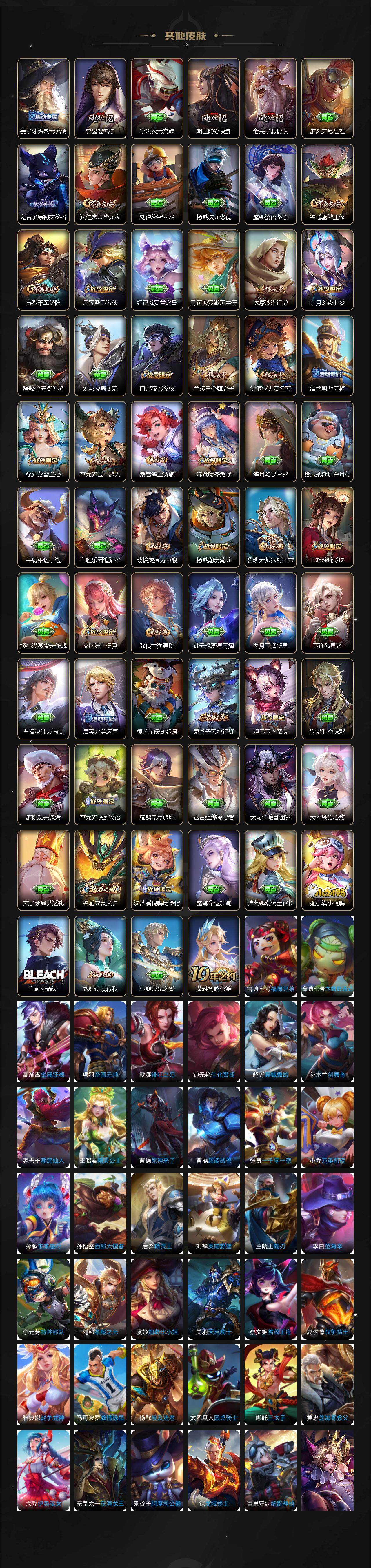 WZ0349852王者荣耀账号详情图4