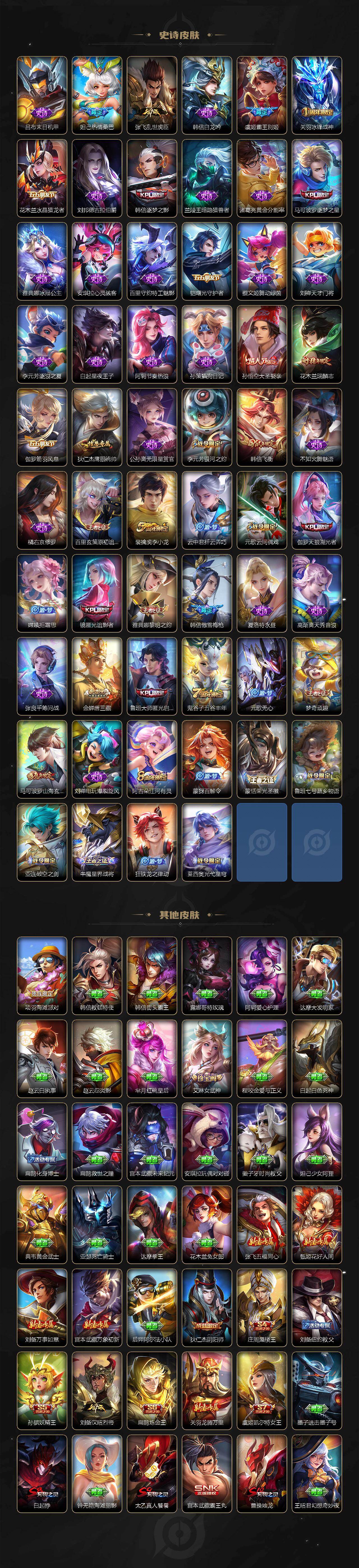 WZ0349855王者荣耀账号详情图3 WZ0349855王者荣耀账号详情图3