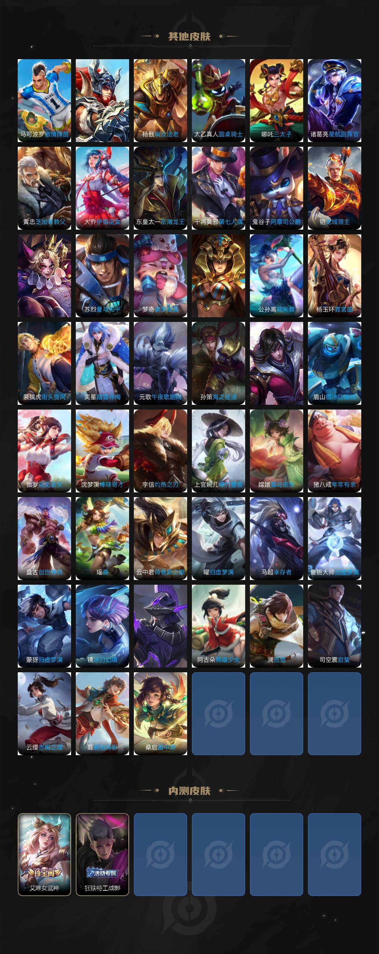 WZ0349855王者荣耀账号详情图5 WZ0349855王者荣耀账号详情图5