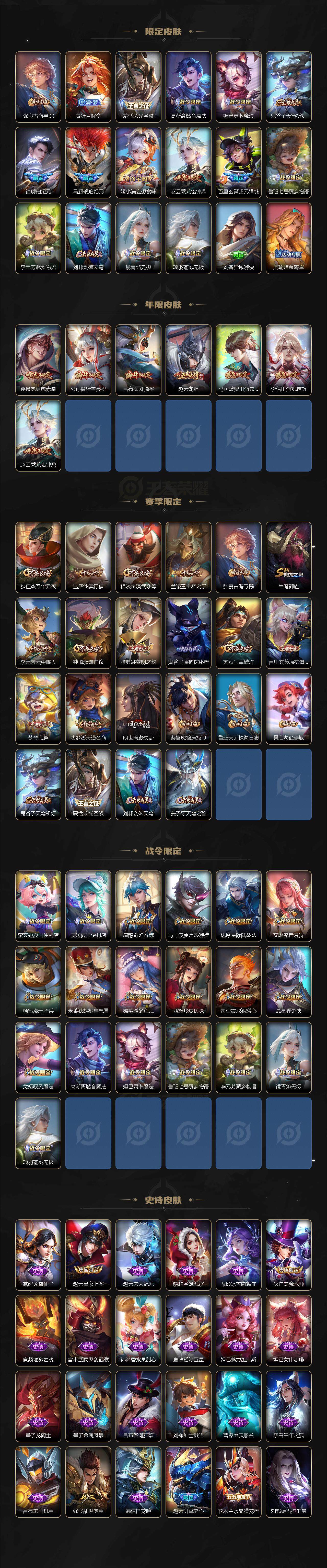 WZXS3444247王者荣耀账号详情图2 WZXS3444247王者荣耀账号详情图2