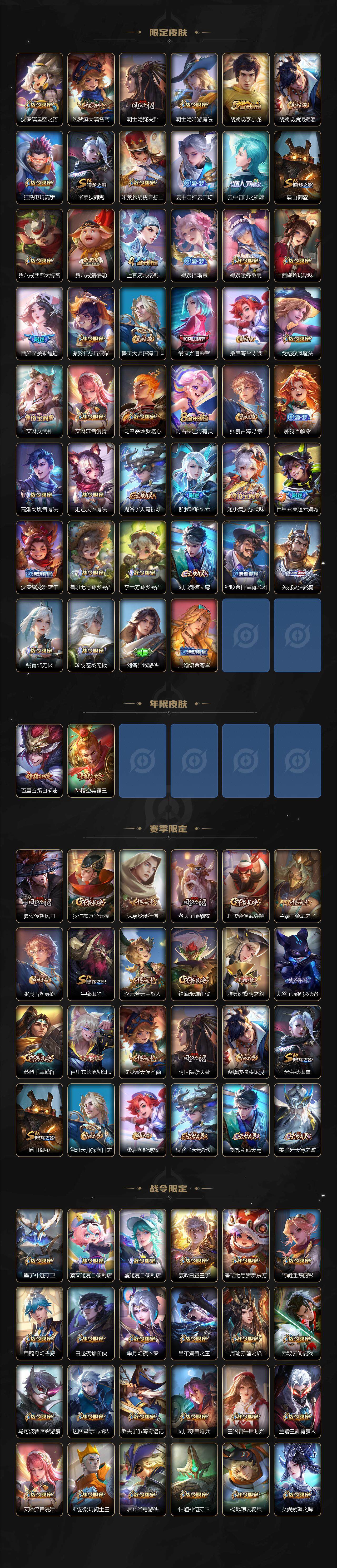 WZXS3444059王者荣耀账号详情图2