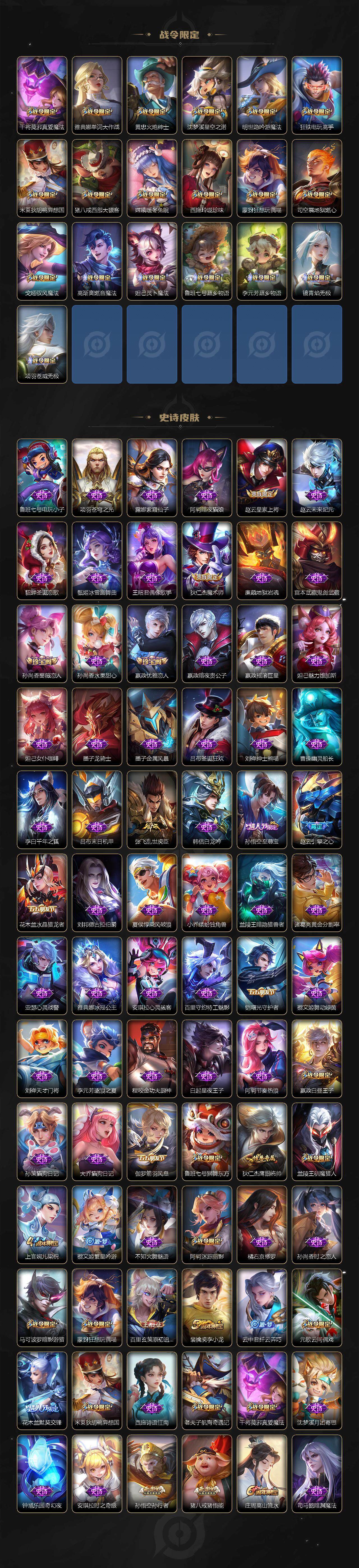 WZXS3444059王者荣耀账号详情图3