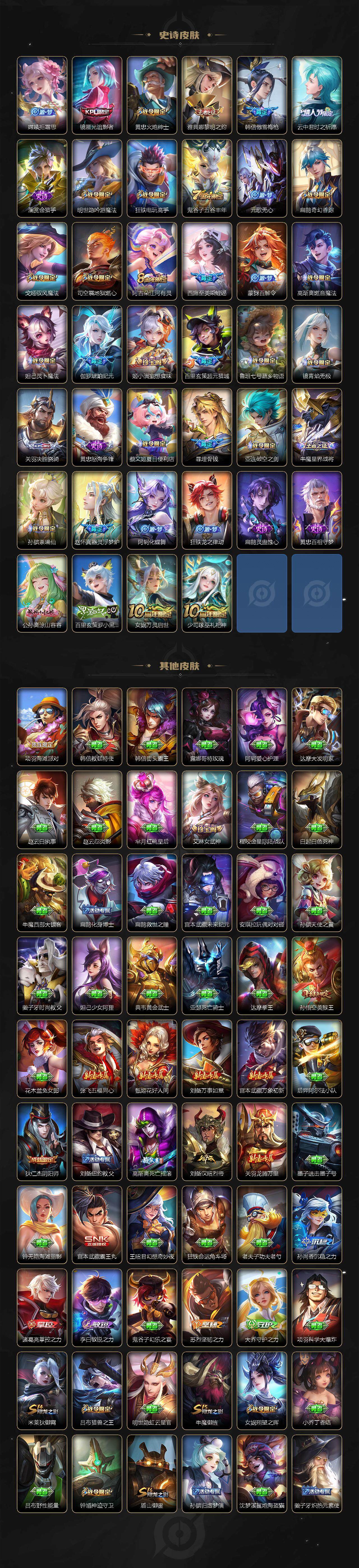 WZXS3444059王者荣耀账号详情图4