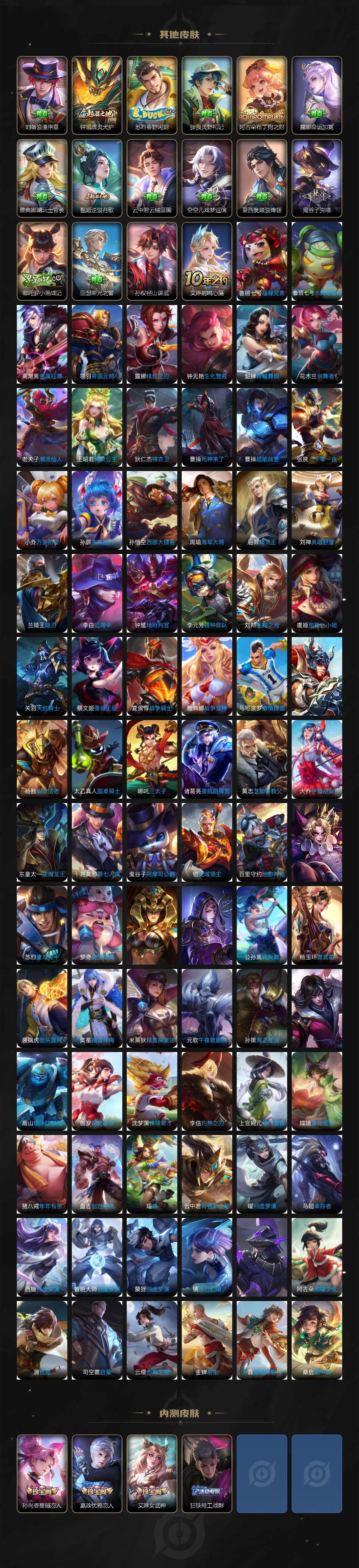 WZXS3444059王者荣耀账号详情图6