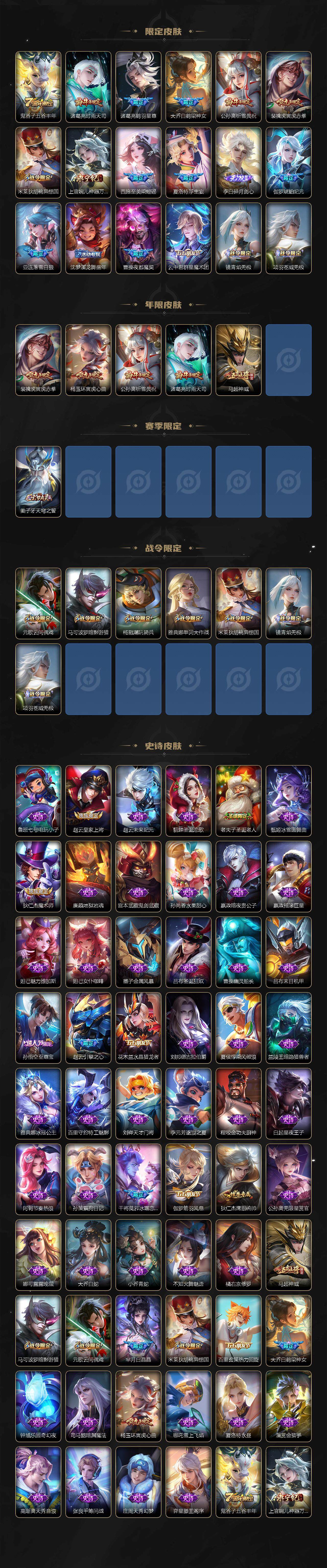 WZJM3412171王者荣耀账号详情图3