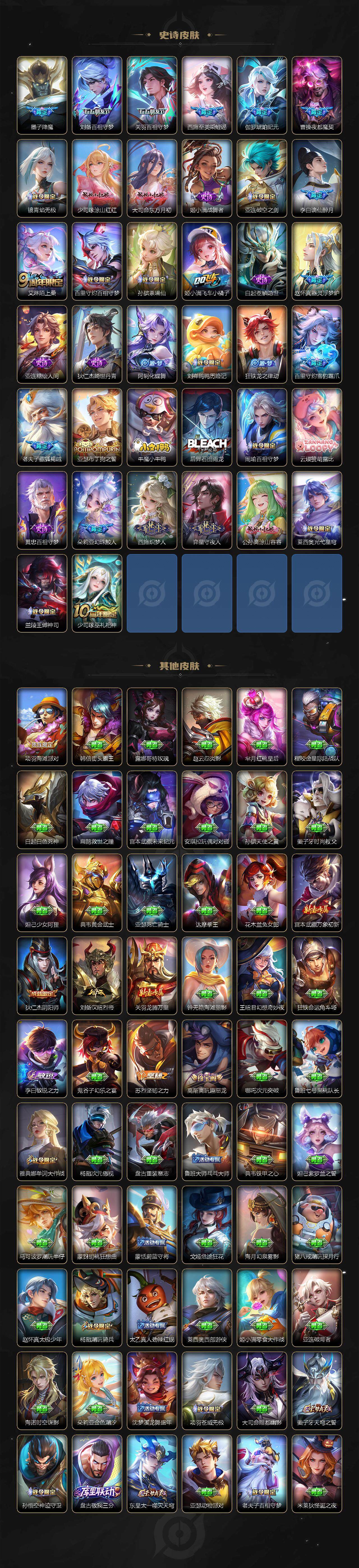 WZJM3412171王者荣耀账号详情图4