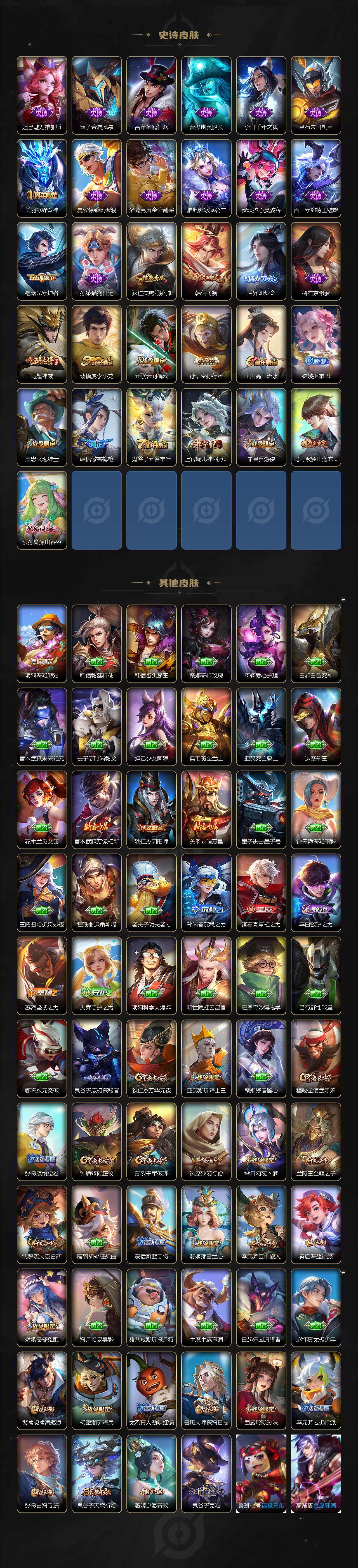 WZCMW3427074王者荣耀账号详情图3