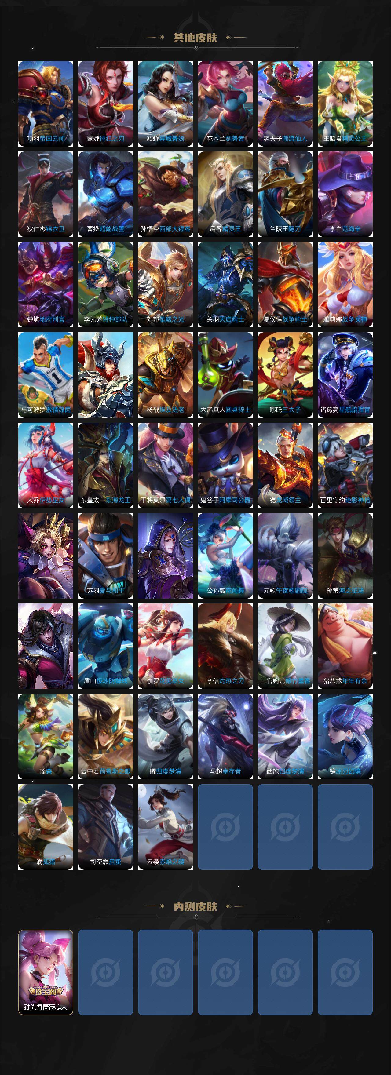 WZCMW3427074王者荣耀账号详情图4