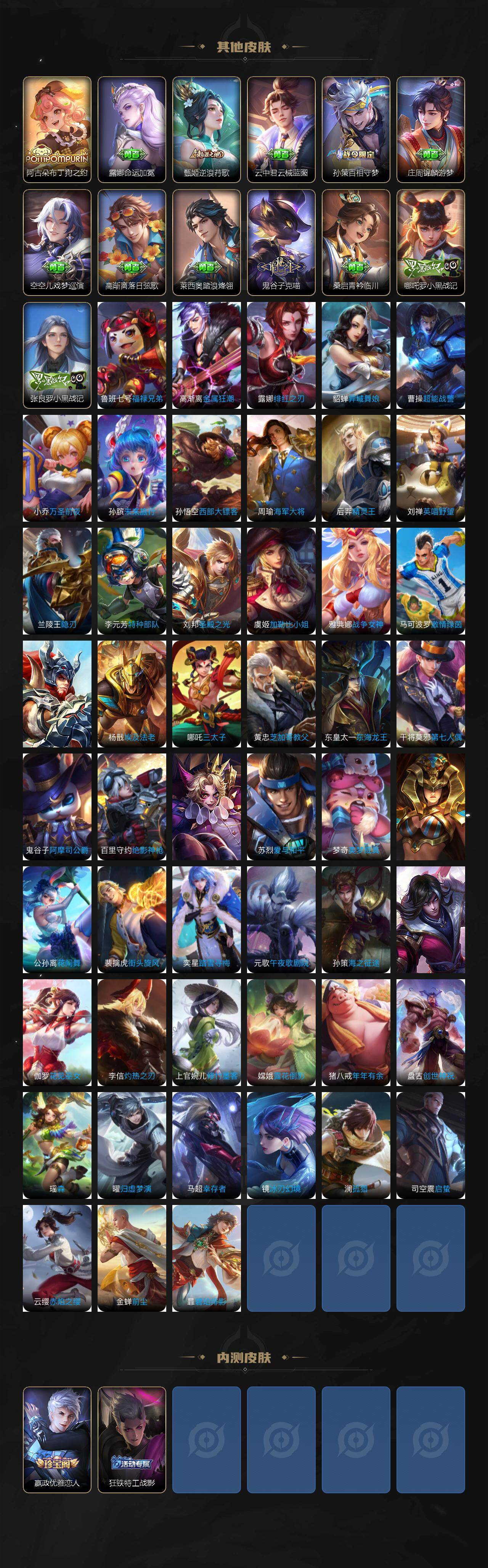 WZ0349859王者荣耀账号详情图4