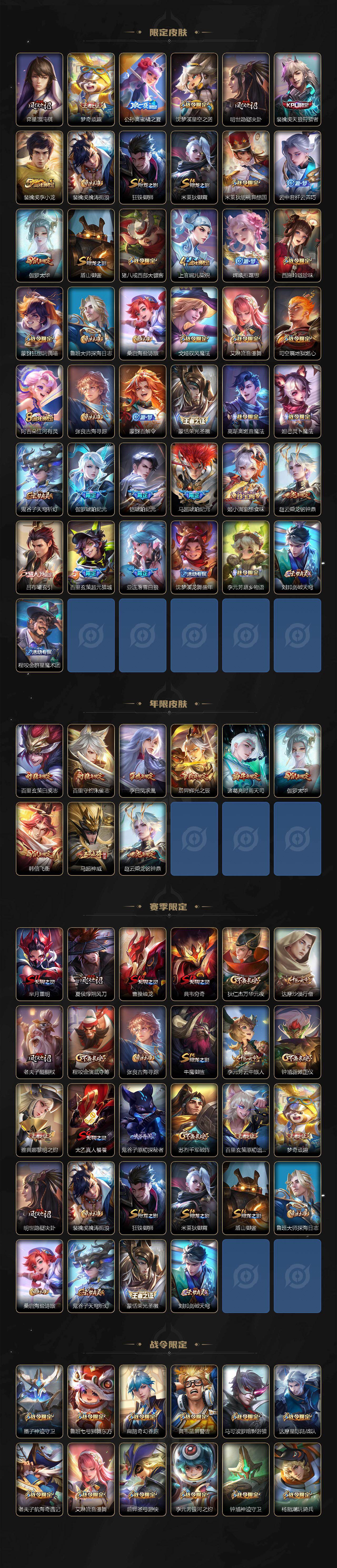 WZ0349861王者荣耀账号详情图2