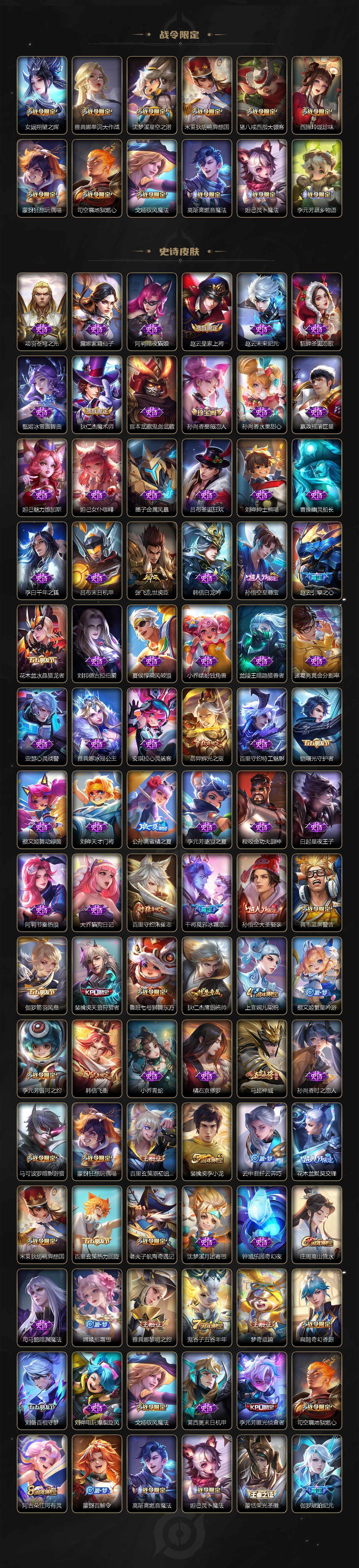 WZ0349861王者荣耀账号详情图3