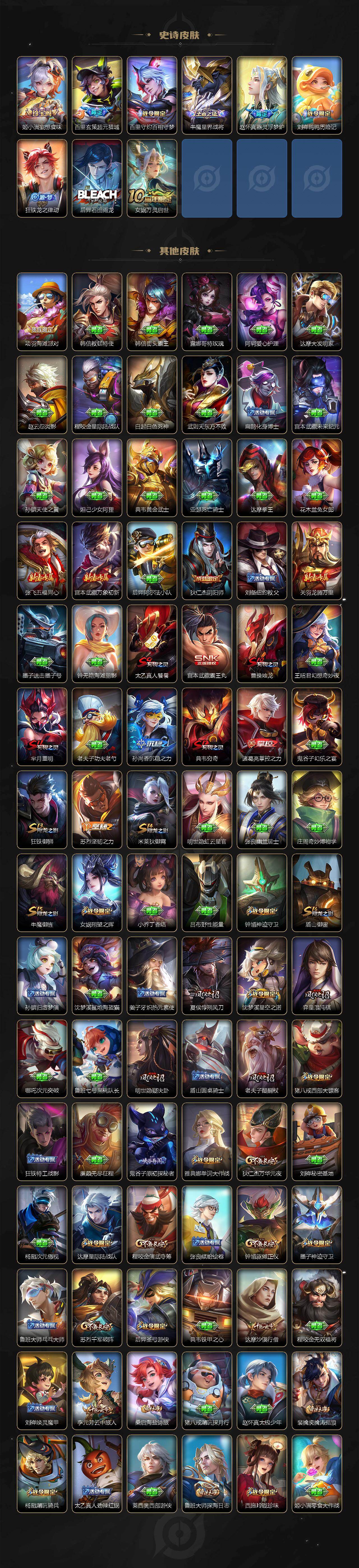 WZ0349861王者荣耀账号详情图4