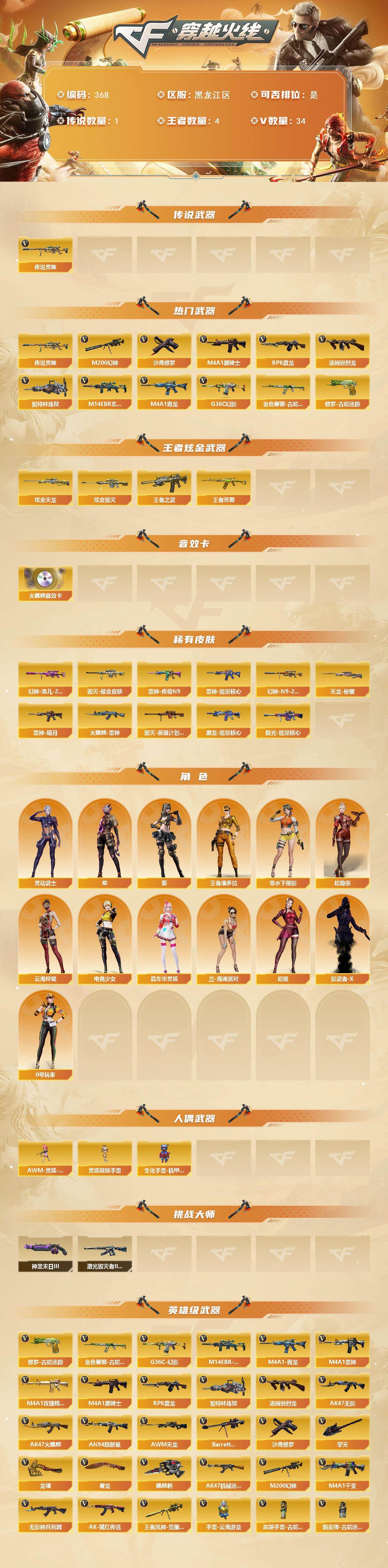 CFCMW421844穿越火线账号详情图2