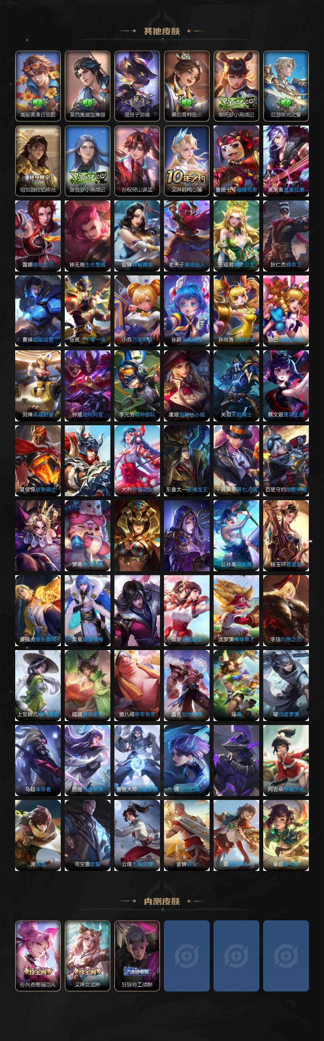 WZCMW3427192王者荣耀账号详情图6 WZCMW3427192王者荣耀账号详情图6