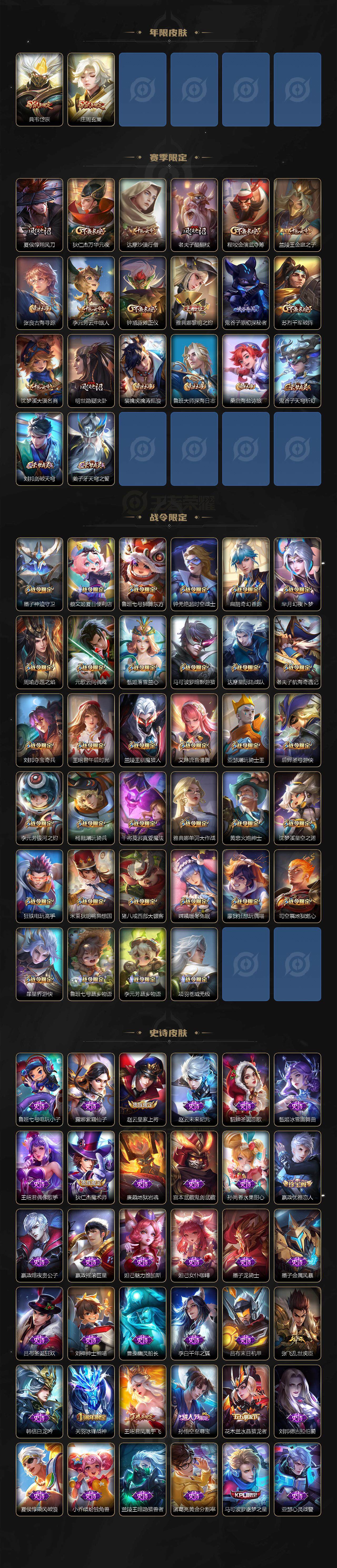 WZCMW3469168王者荣耀账号详情图4 WZCMW3469168王者荣耀账号详情图4