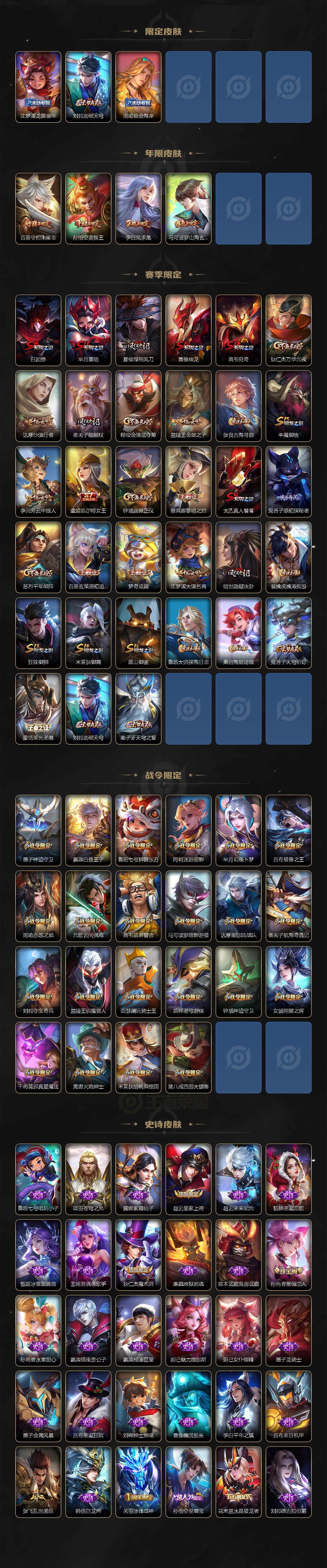 WZ0349863王者荣耀账号详情图2 WZ0349863王者荣耀账号详情图2