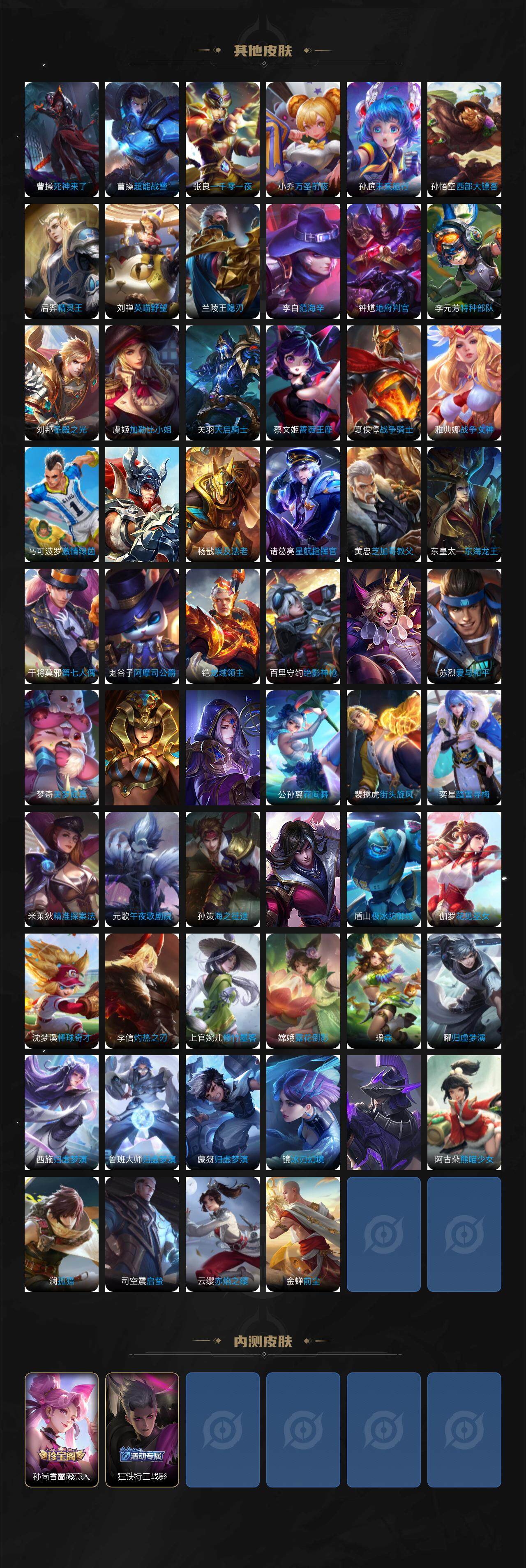 WZ0349863王者荣耀账号详情图5 WZ0349863王者荣耀账号详情图5