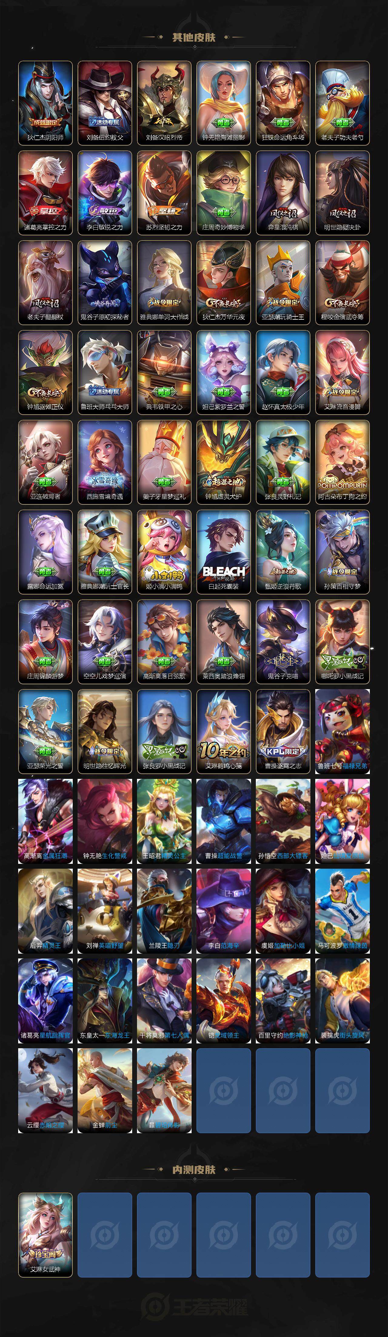 WZLX3411276王者荣耀账号详情图3 WZLX3411276王者荣耀账号详情图3