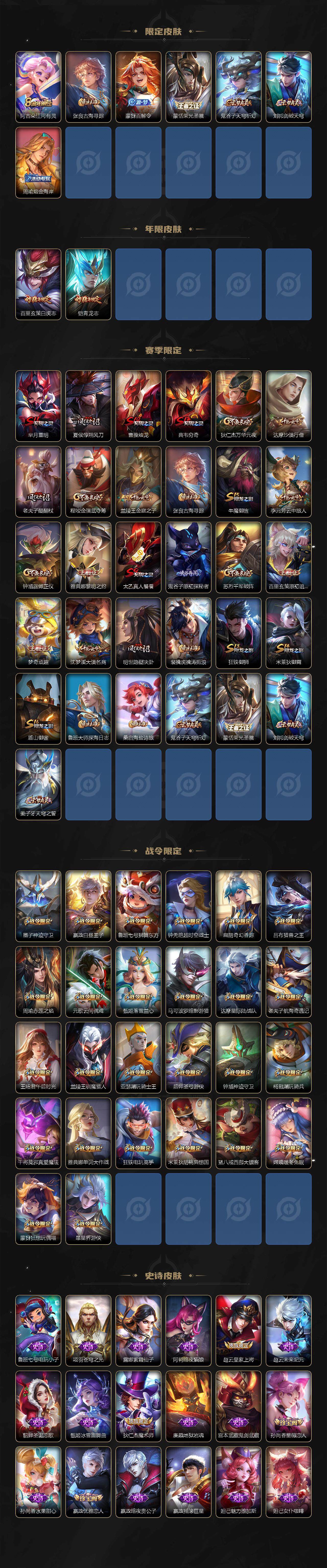 WZEY3410077王者荣耀账号详情图3 WZEY3410077王者荣耀账号详情图3