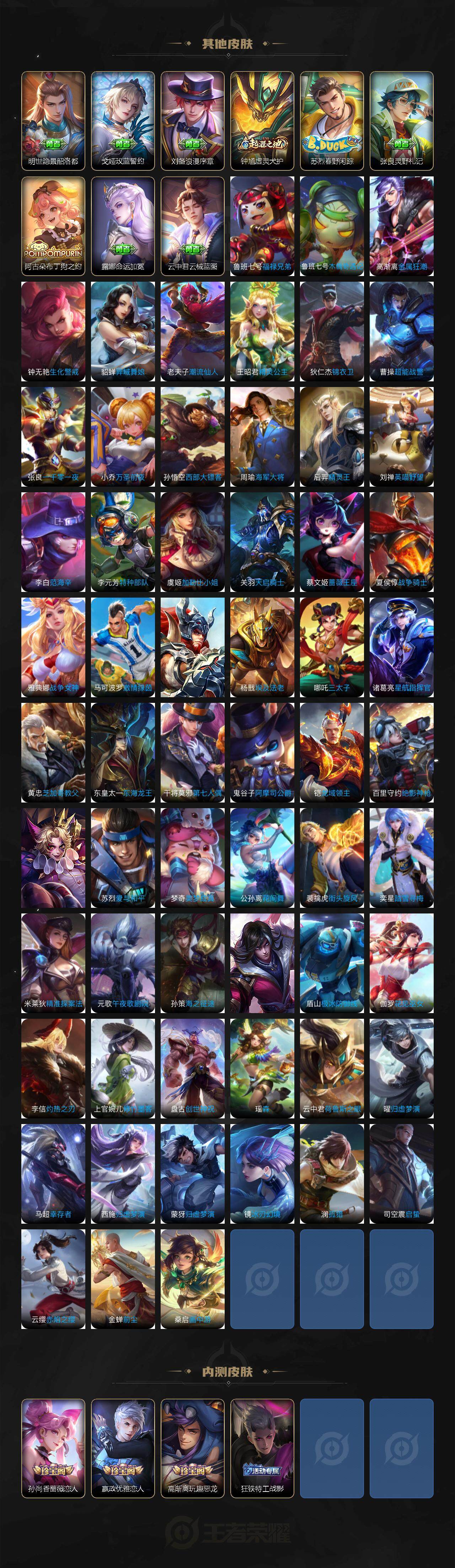 WZEY3410077王者荣耀账号详情图6 WZEY3410077王者荣耀账号详情图6