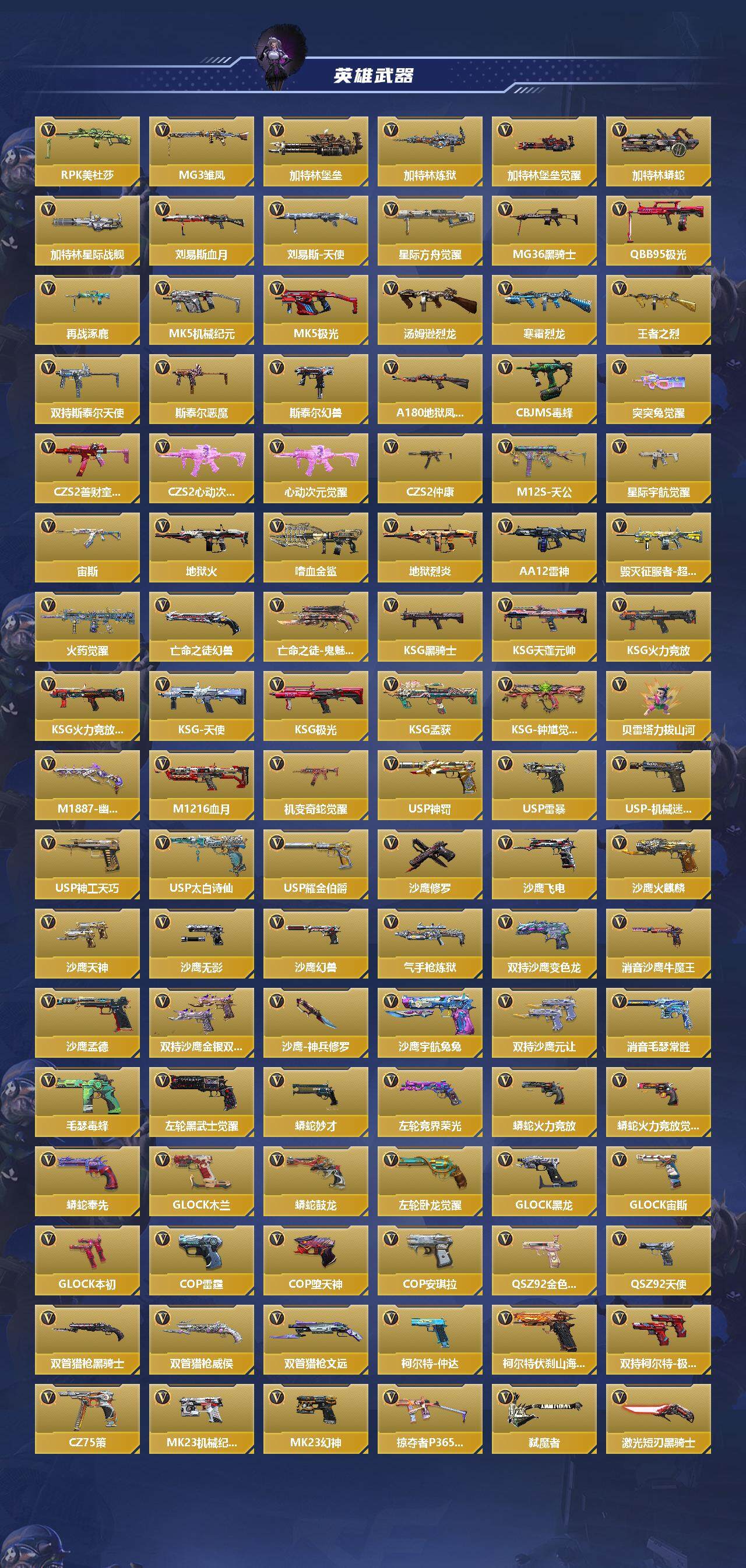 CFMEY369203枪战王者账号详情图4 CFMEY369203枪战王者账号详情图4