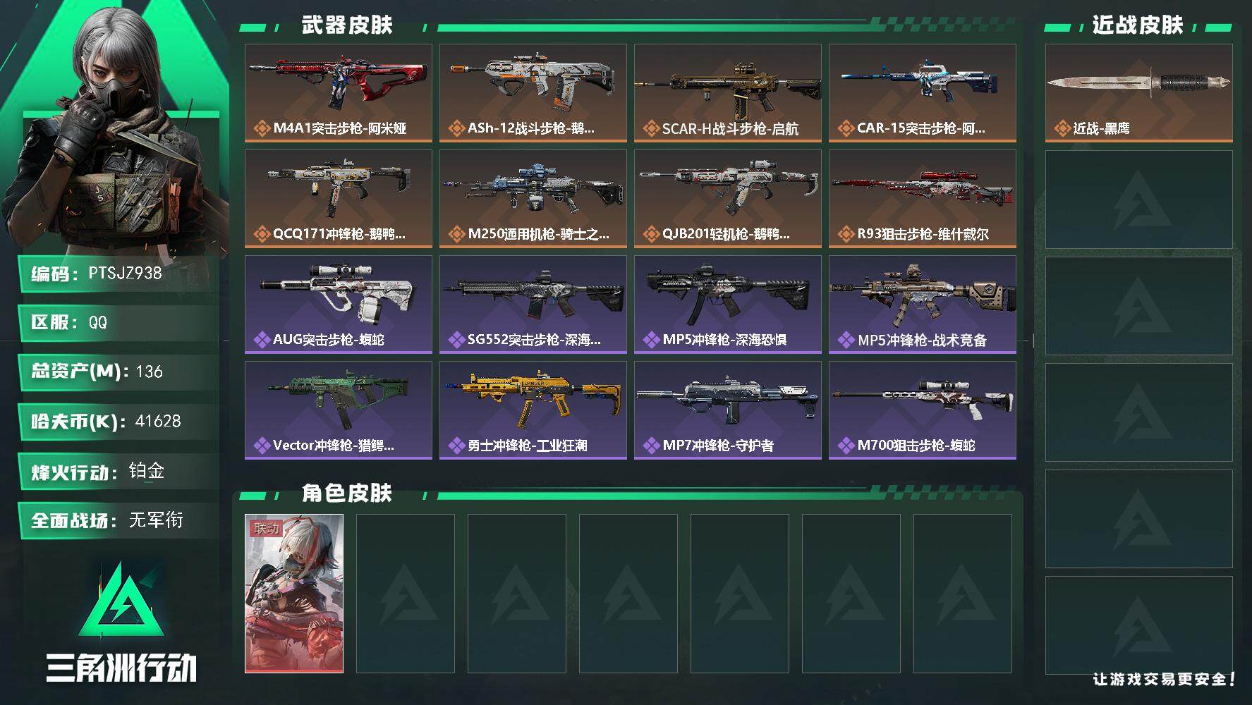 三角洲行动账号QQ【PTSJZ938】【特价处理】41628k哈伏币-136m流动资产-60烽火等级-铂金-1战场等级