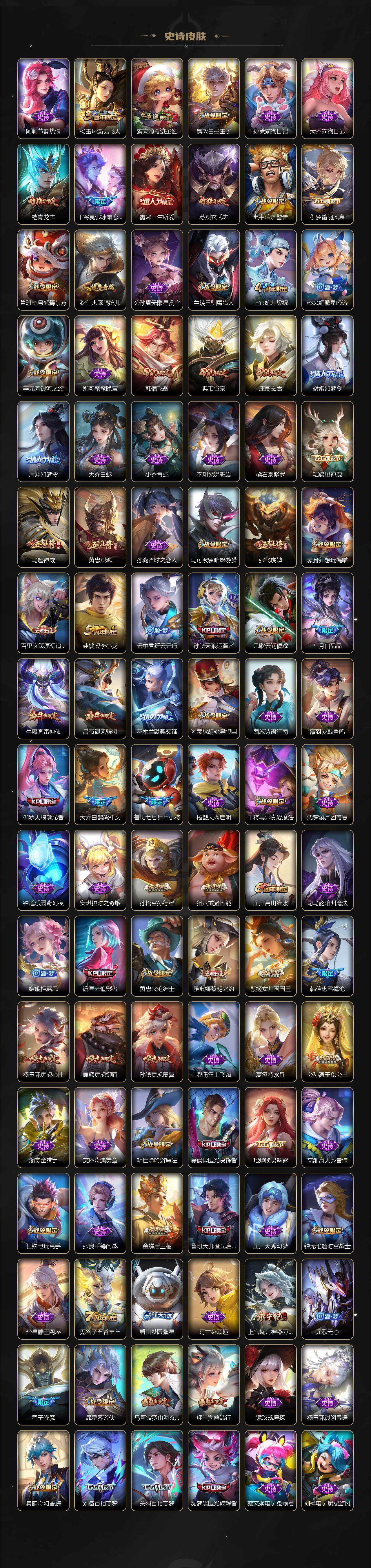 WZCMW3409976王者荣耀账号详情图7