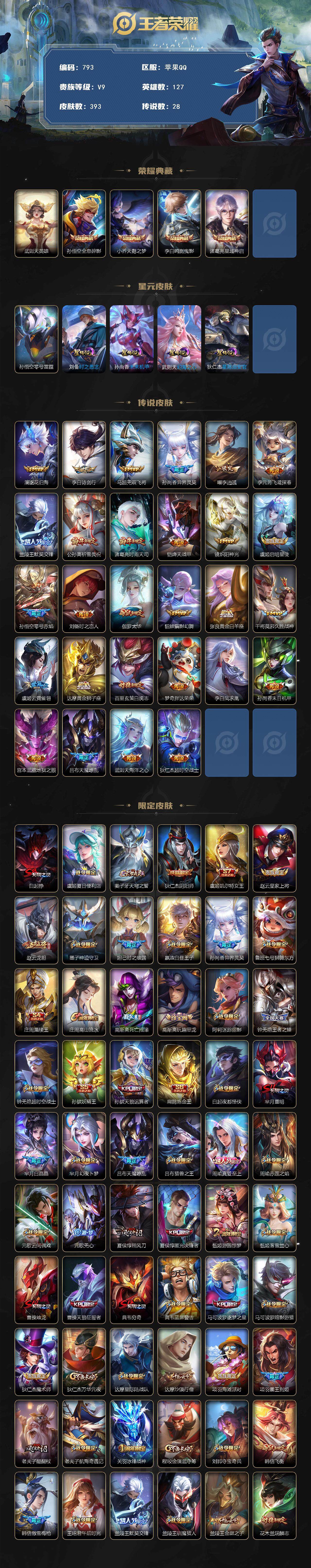 王者荣耀账号苹果QQV9-127英雄-393皮肤-4典藏皮肤-1典藏英雄-28传说-125史诗，9金标婉儿省100战力7100+扁鹊省10战力6500+省3东皇战力6400+省50孙悟空战力6100+省100苏烈战力5