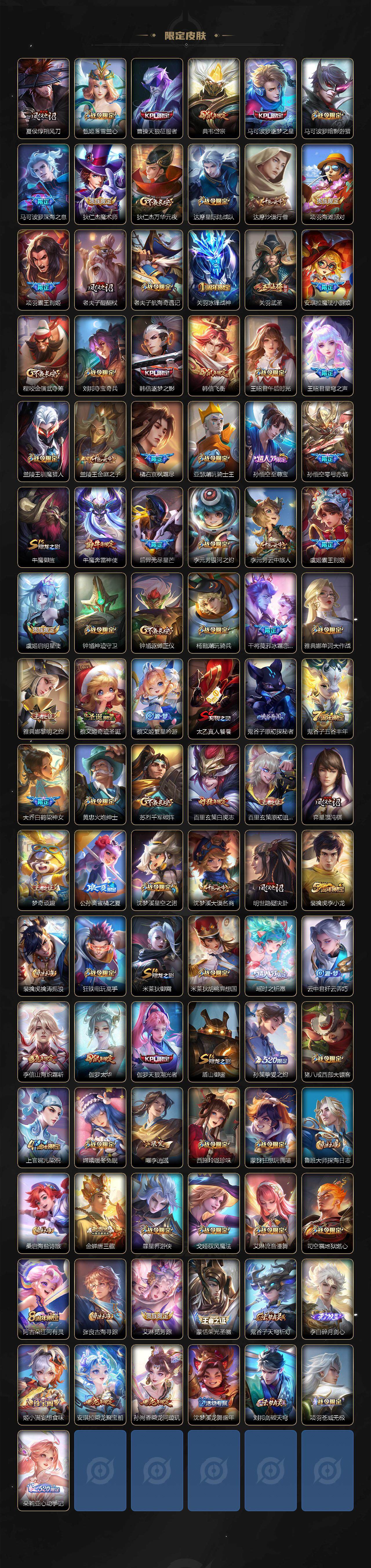 WZCMW3410138王者荣耀账号详情图3