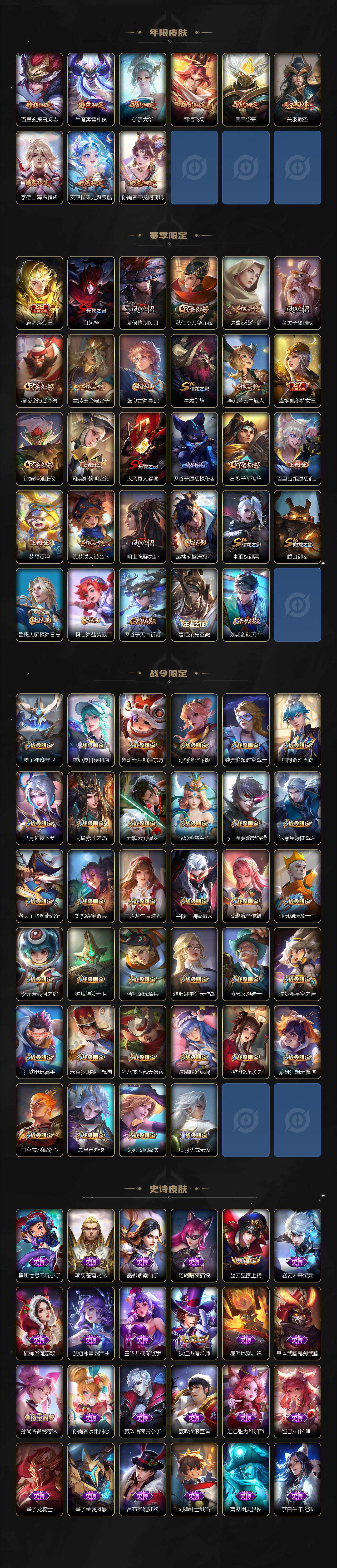 WZCMW3410138王者荣耀账号详情图4