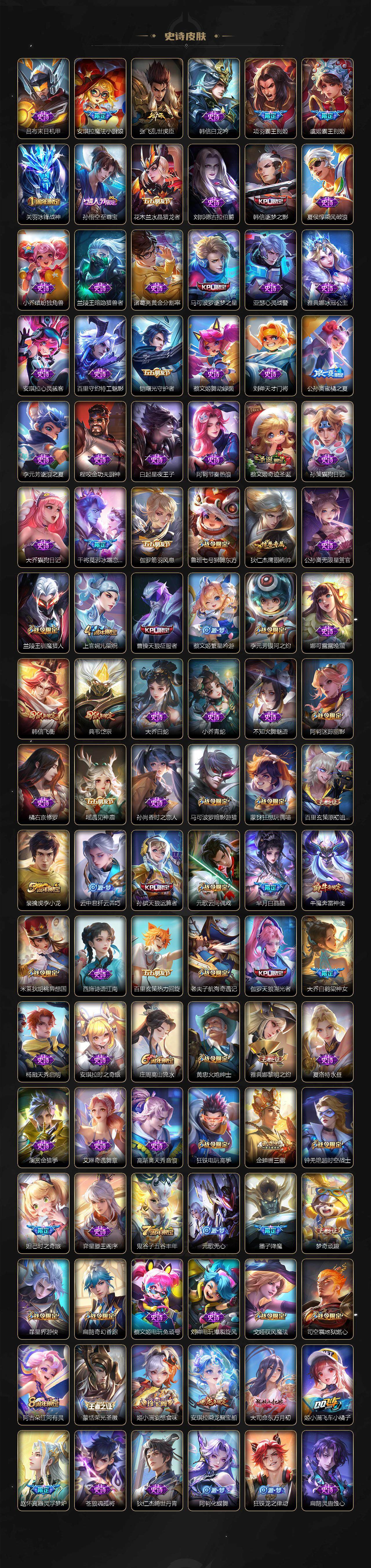 WZCMW3410138王者荣耀账号详情图5