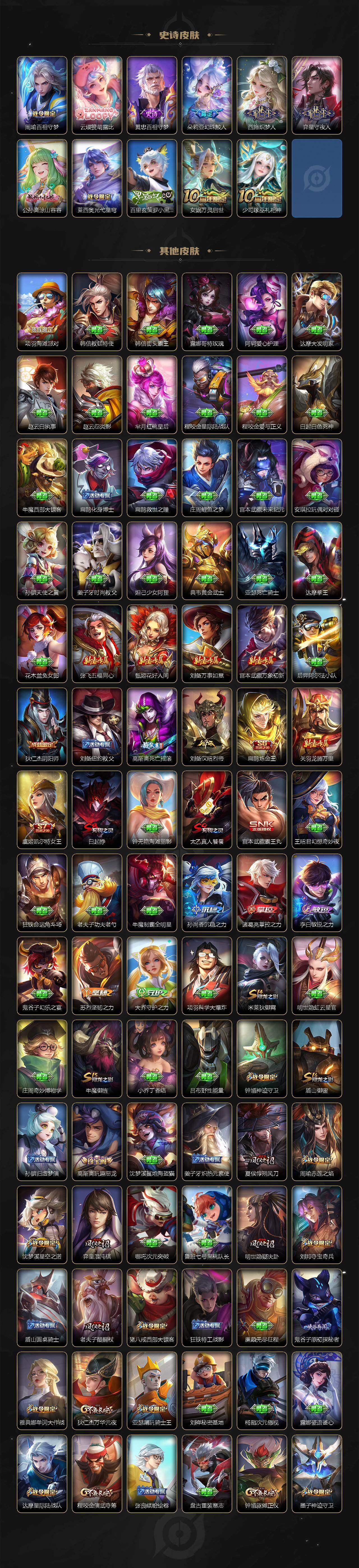 WZCMW3410138王者荣耀账号详情图6