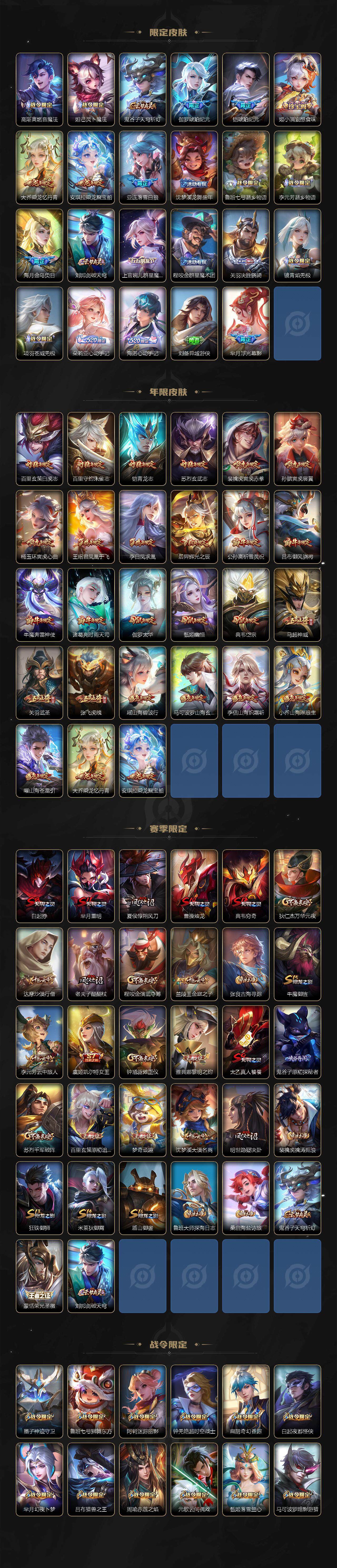 WZLFY3410155王者荣耀账号详情图5 WZLFY3410155王者荣耀账号详情图5