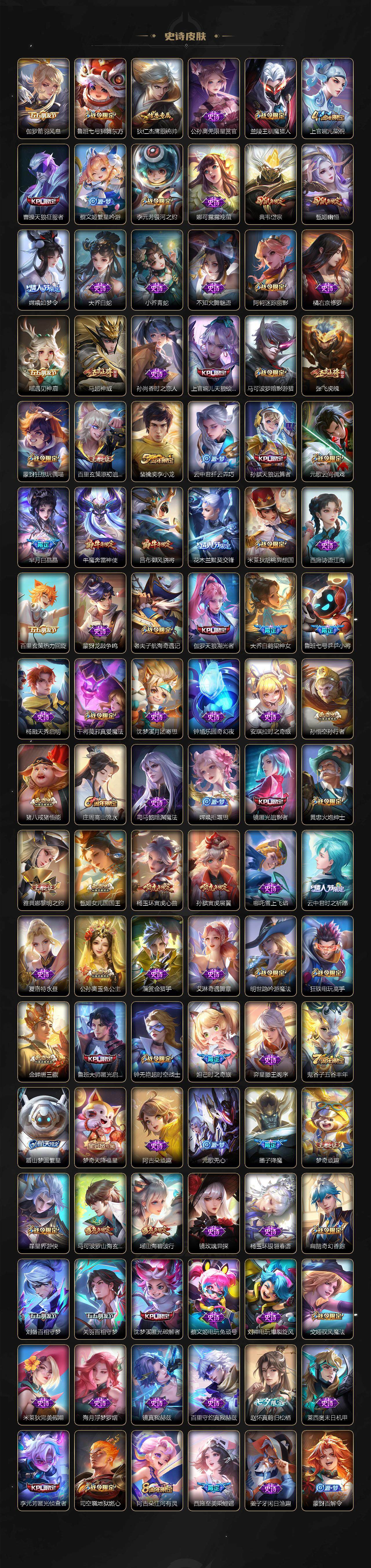 WZLFY3410155王者荣耀账号详情图7 WZLFY3410155王者荣耀账号详情图7