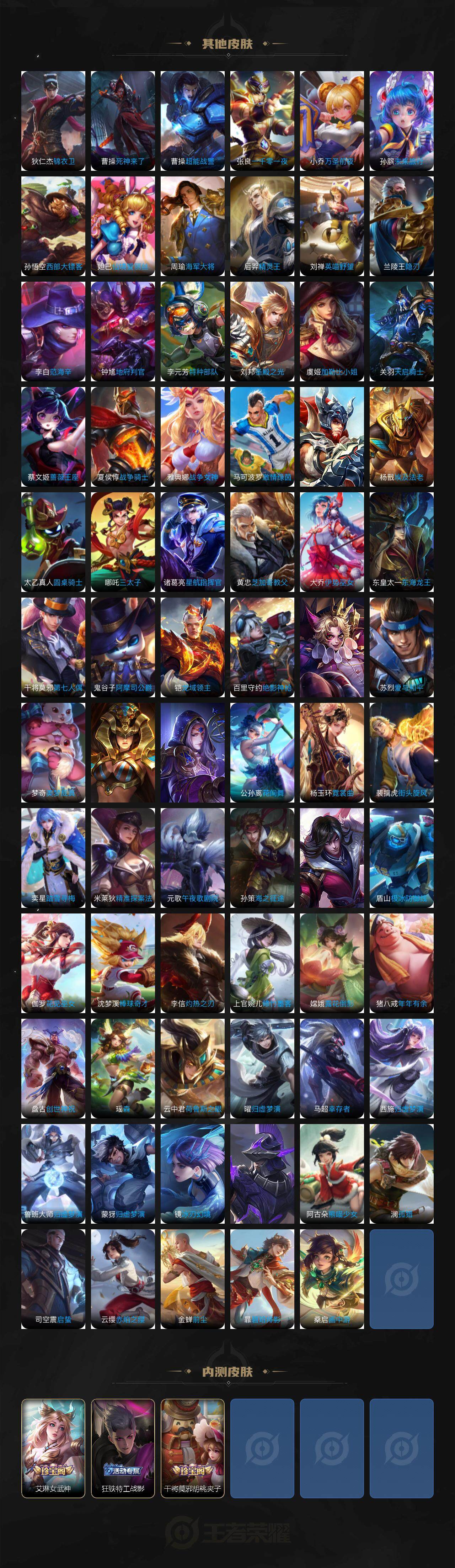 WZLFY3410155王者荣耀账号详情图10 WZLFY3410155王者荣耀账号详情图10