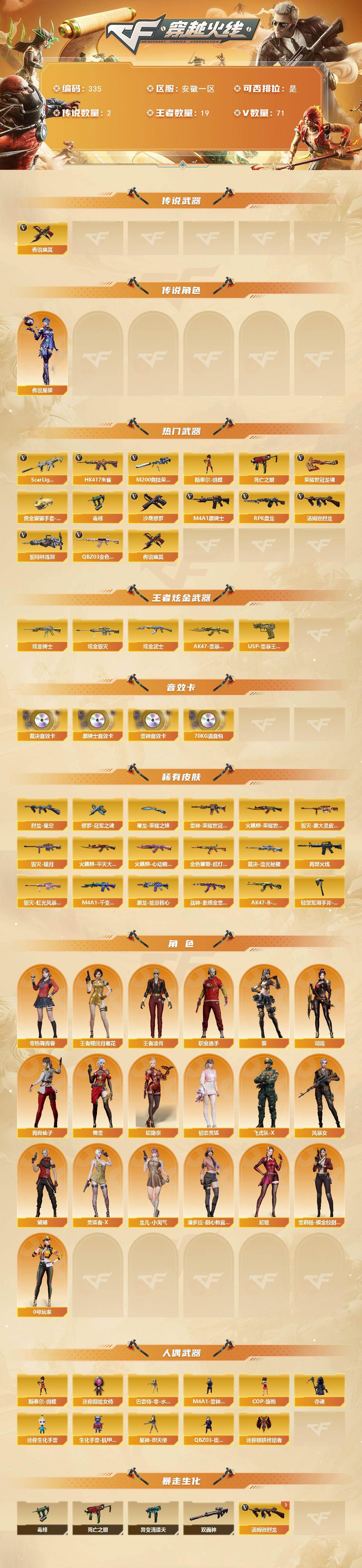 CFCMW421969穿越火线账号详情图2