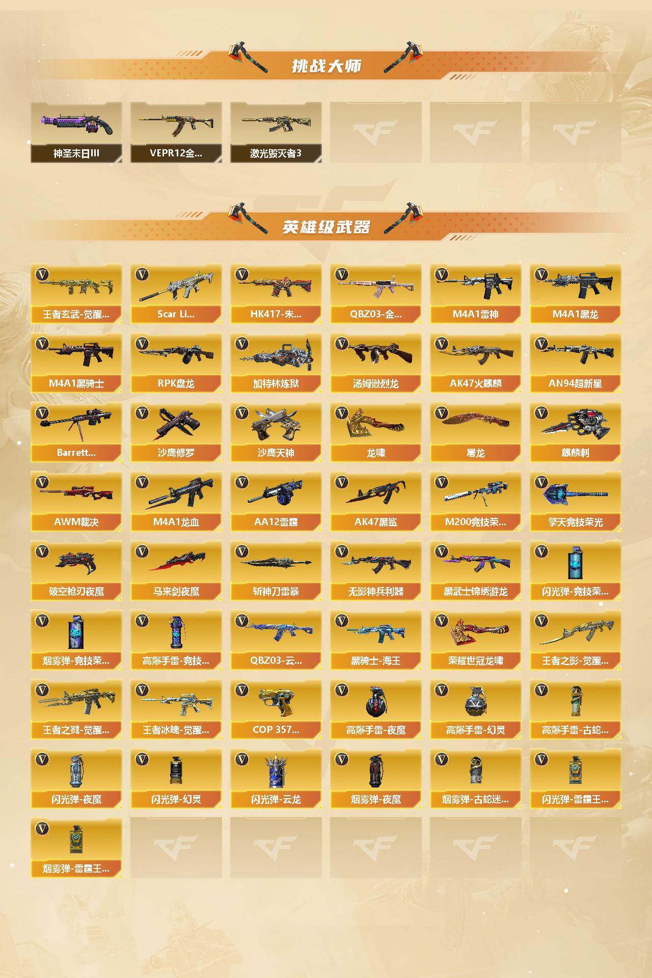 CFCMW421969穿越火线账号详情图3