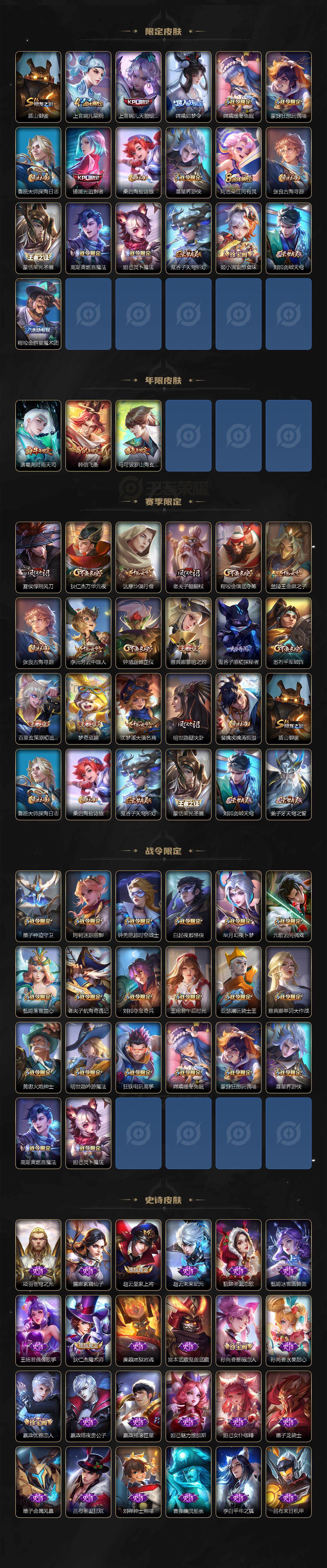 WZLFY3410187王者荣耀账号详情图3 WZLFY3410187王者荣耀账号详情图3