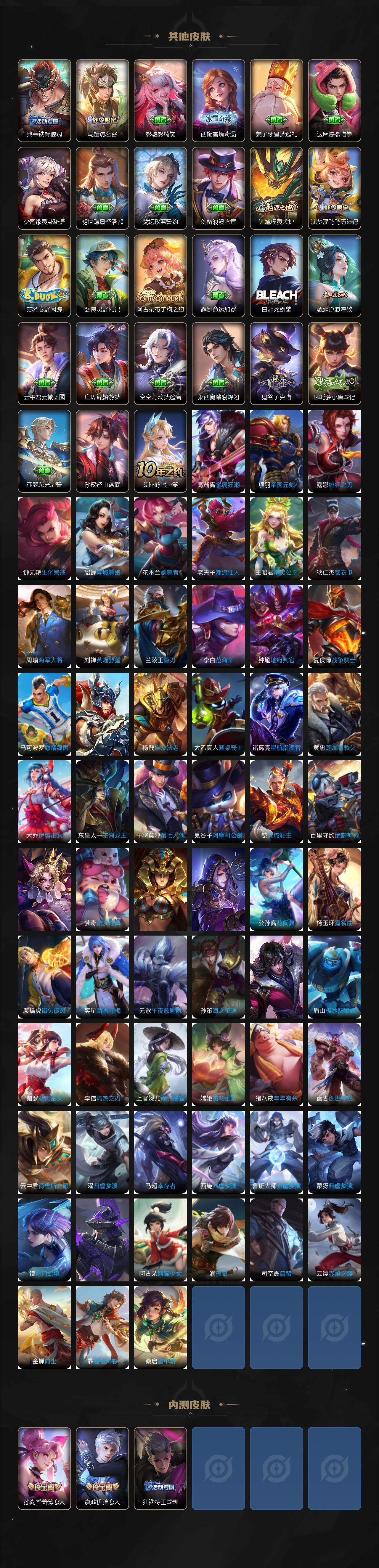 WZLFY3410187王者荣耀账号详情图6 WZLFY3410187王者荣耀账号详情图6