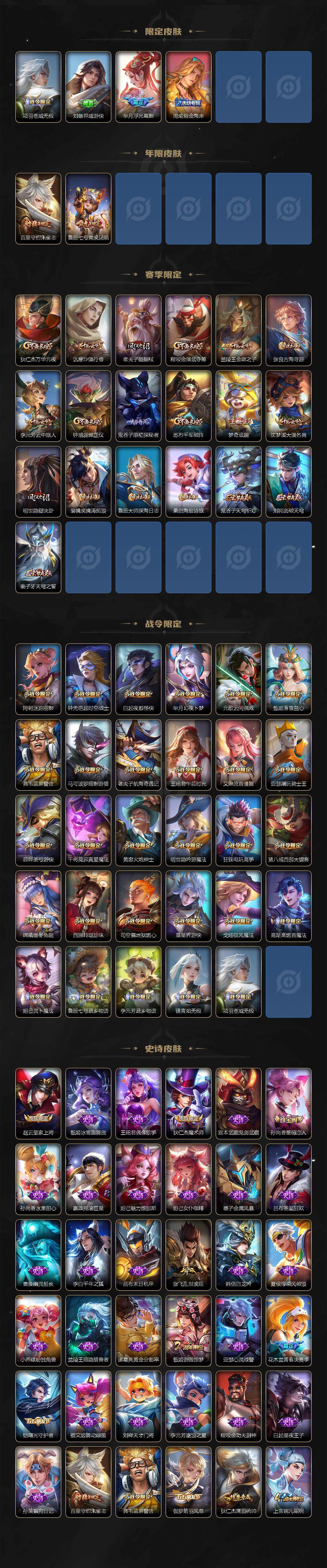 WZCMW3426545王者荣耀账号详情图3 WZCMW3426545王者荣耀账号详情图3