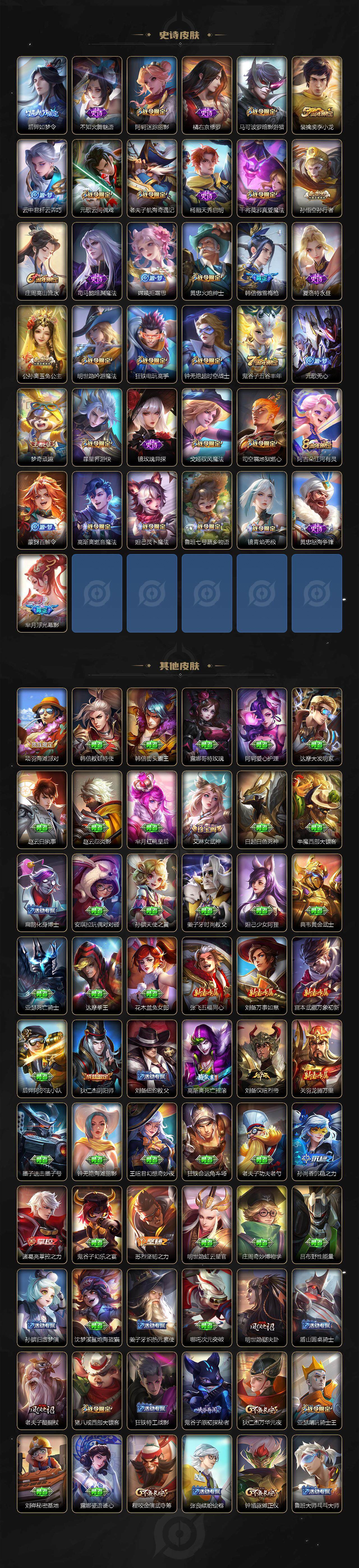 WZCMW3426545王者荣耀账号详情图4 WZCMW3426545王者荣耀账号详情图4