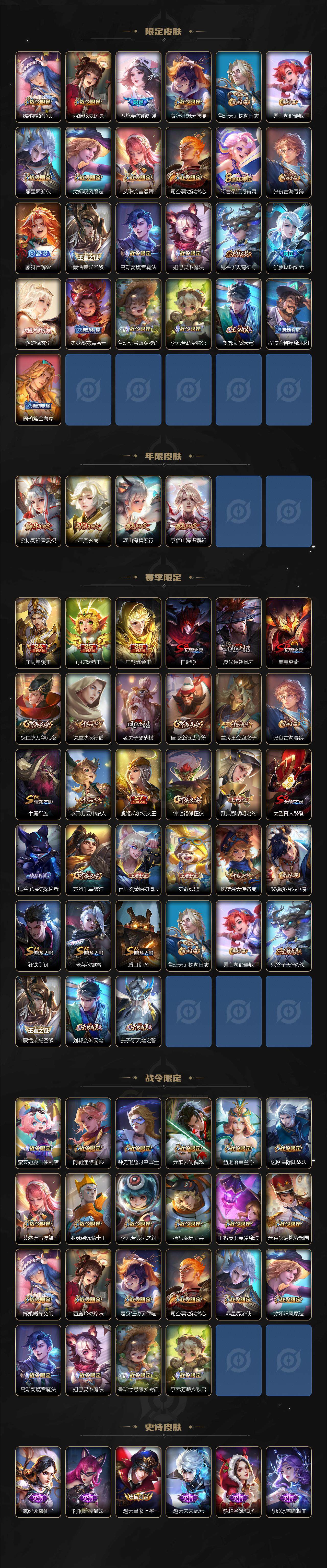 WZLX3411318王者荣耀账号详情图3 WZLX3411318王者荣耀账号详情图3