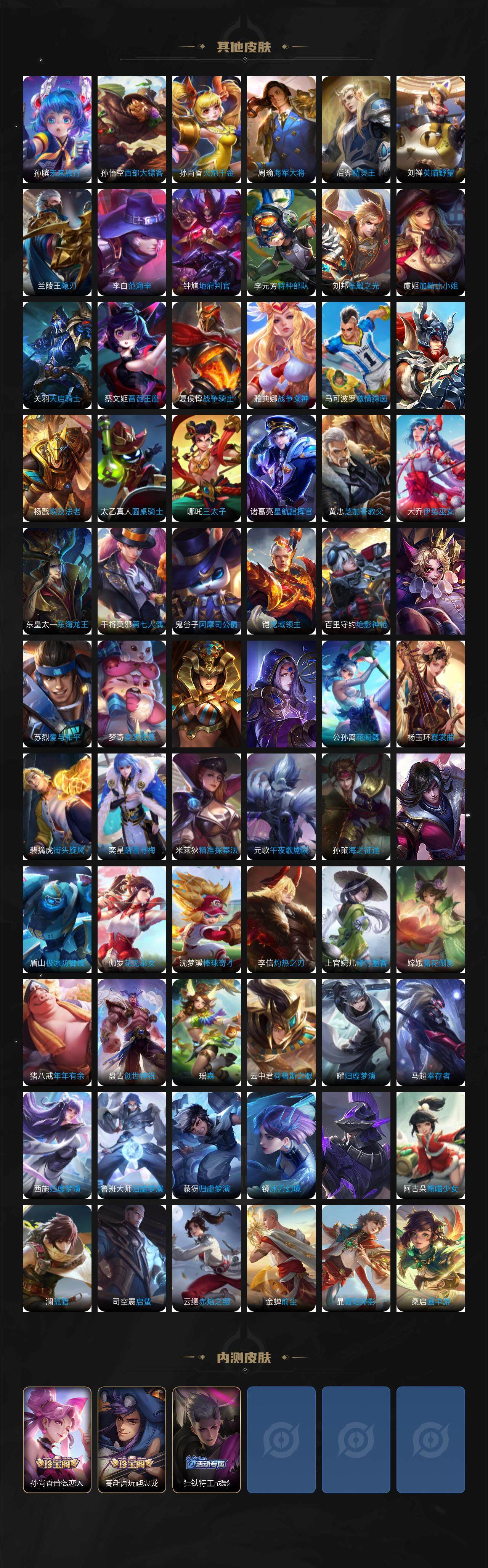 WZLX3411318王者荣耀账号详情图7 WZLX3411318王者荣耀账号详情图7