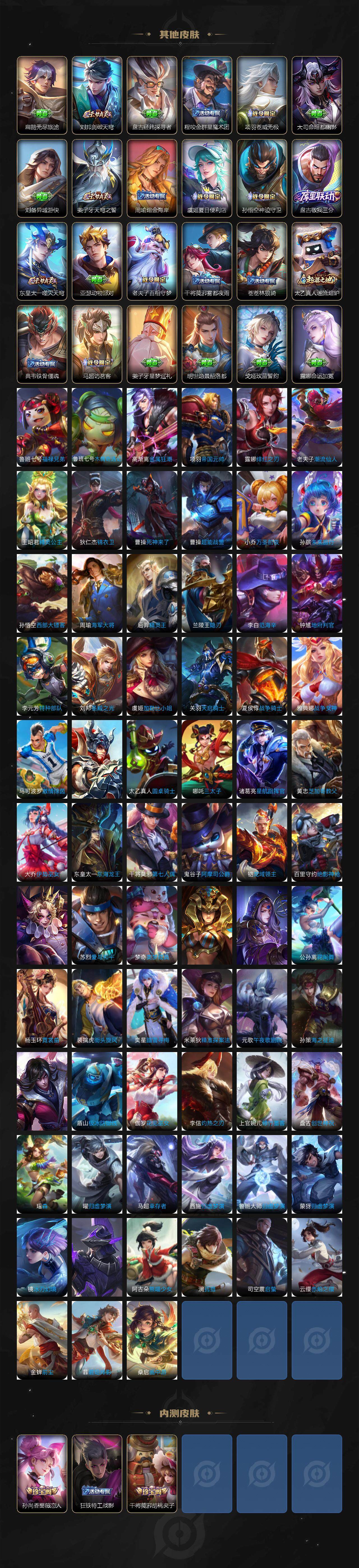 WZCMW3410338王者荣耀账号详情图5 WZCMW3410338王者荣耀账号详情图5