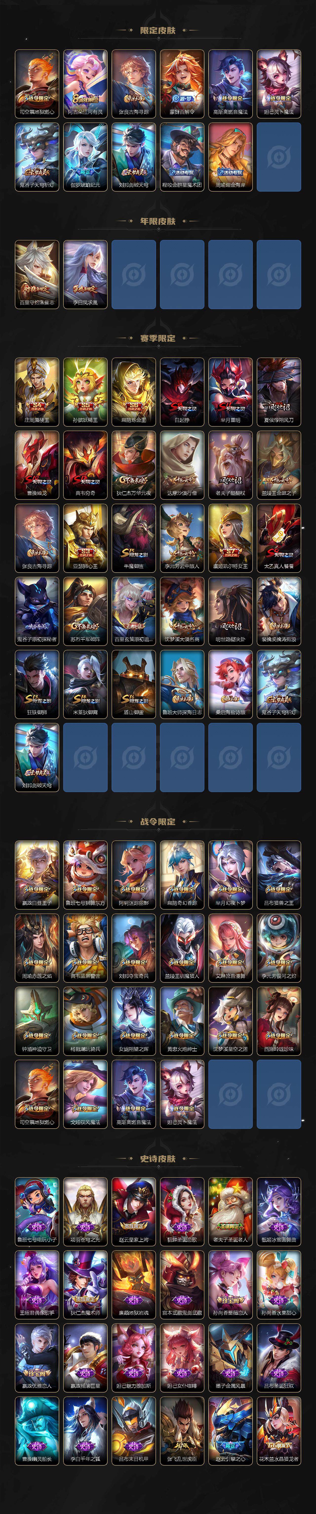 WZCMW3410350王者荣耀账号详情图3 WZCMW3410350王者荣耀账号详情图3