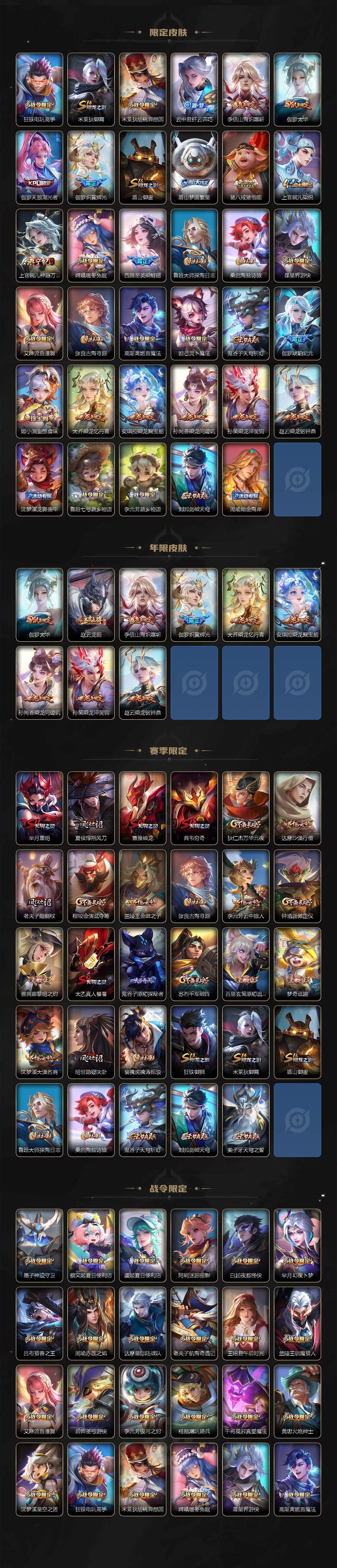 WZLX3411320王者荣耀账号详情图3