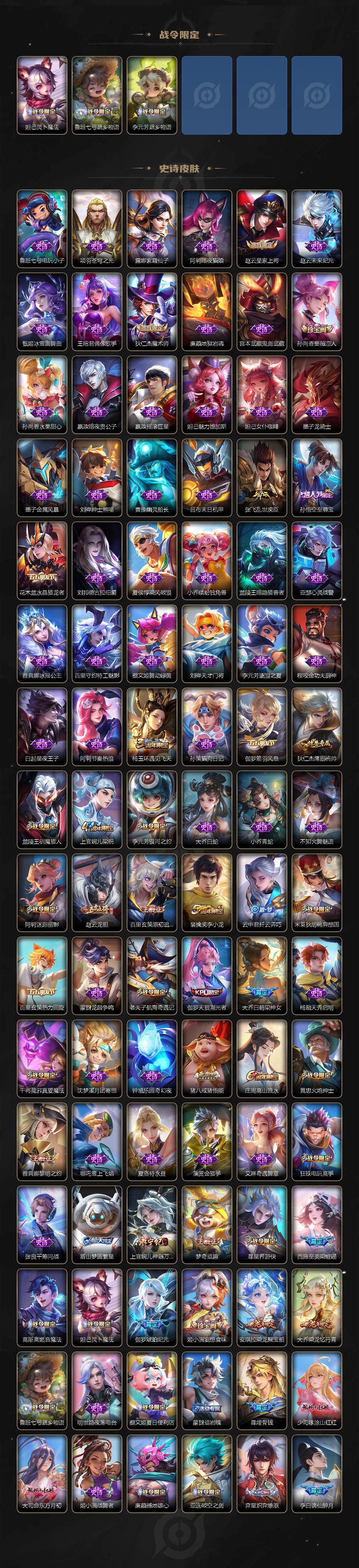 WZLX3411320王者荣耀账号详情图4