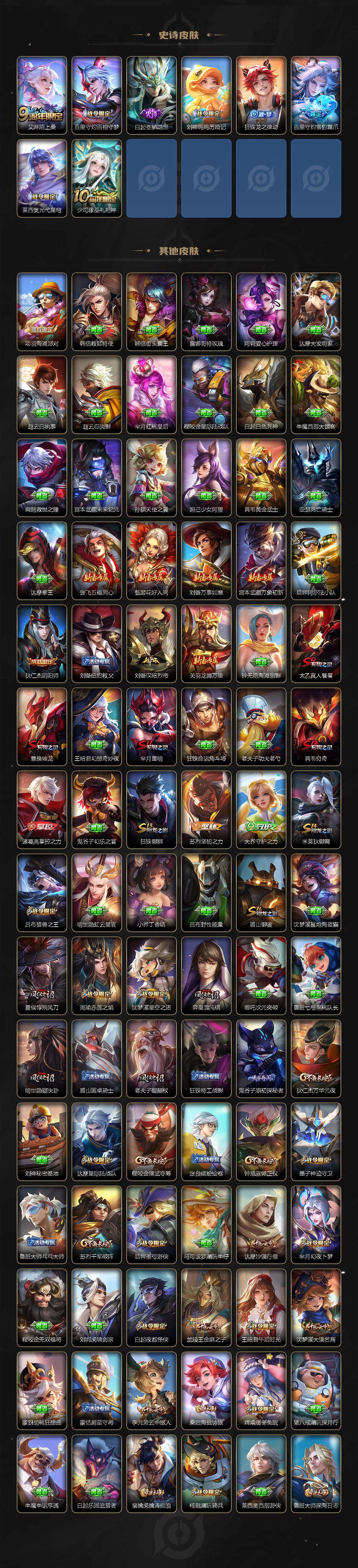 WZLX3411320王者荣耀账号详情图5